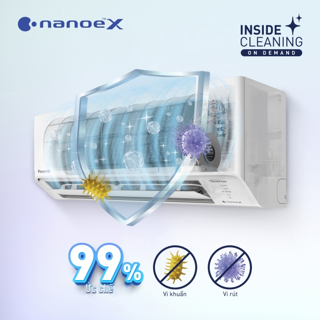 Điều hòa Panasonic dòng Ru 2024 Chế độ NanoeX