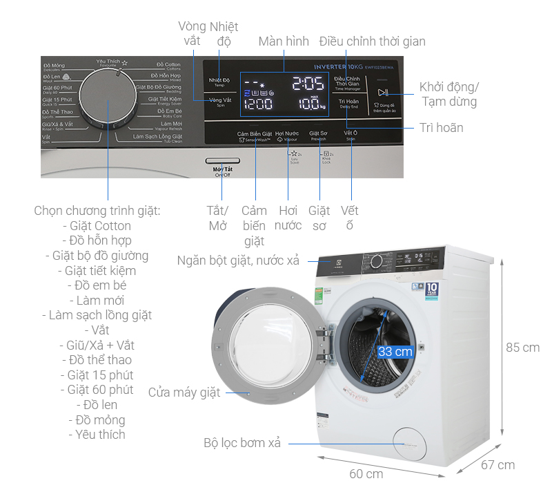 Máy giặt Electrolux 10 kg UltimateCare  EWF1023BEWA