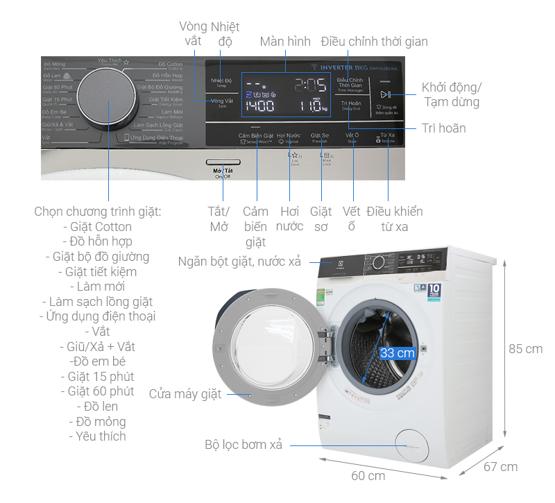 Máy giặt Electrolux 11 kg Inverter EWF1142BEWA