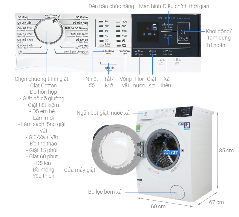 Máy giặt Electrolux 9 kg UltimateCare EWF9024BDWB