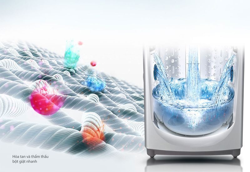 Máy giặt LG 13.5 kg cửa trên T2553VS2M- công nghệ thác nước