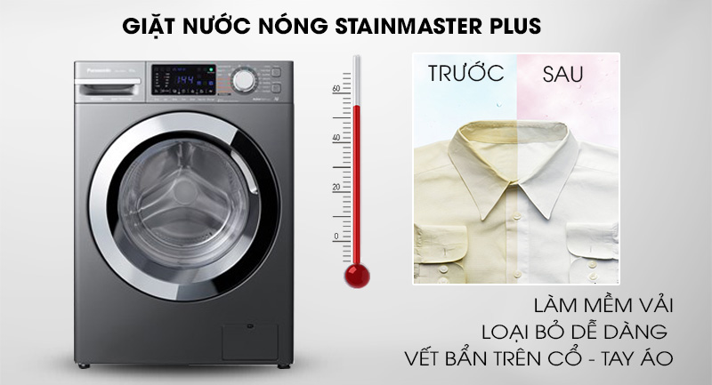 Máy giặt Panasonic 9 Kg NA-V90FX1LVT- giặt nước nóng