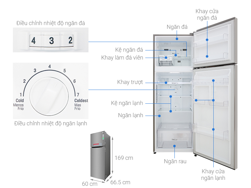 Tủ lạnh LG  315 lít GN-M315PS 