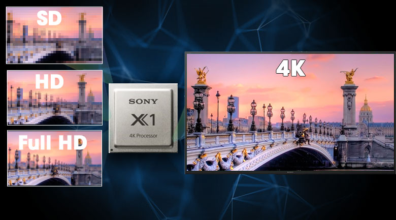 Tivi Sony 4K 49 inch KD-49X7500H 