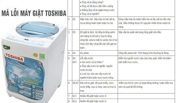 Bảng mã lỗi máy giặt Toshiba và cách khắp phục