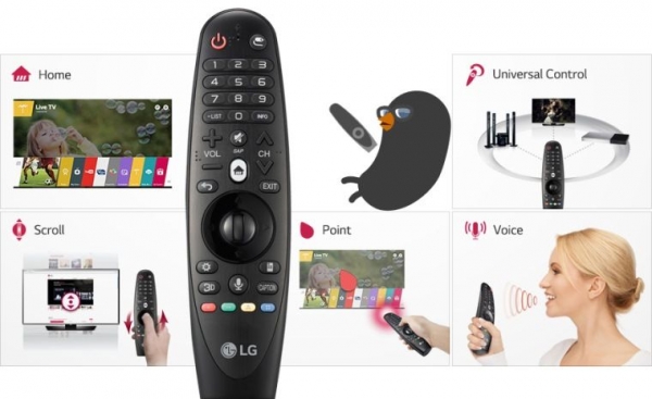 Tìm hiều Magic remote hay điều khiển thông mình của tivi LG